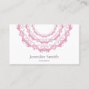 Recherche de mandala rose cartes visite Girly
