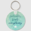 Search for saltwater keychains Blue