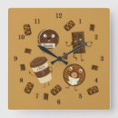 Recherche de boulangers horloges Temps