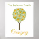 Search for family tree art Trendy