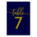 Recherche de de nombre de cartes table Chic