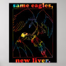 Search for same posters Popular