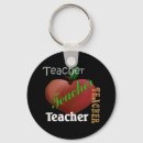 Search for teacher apple keychains Tutor