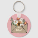 Recherche de enveloppe porteclés Fleurs