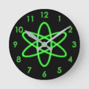 Search for radioactivity art Atomic