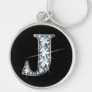Search for bling keychains Sparkle