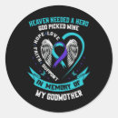 Search for purple awareness ribbon stickers Suicide hotline