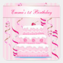 Search for streamers stickers Cake