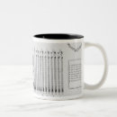 Recherche de 17ème tasses Plan