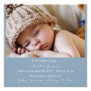 Search for birth announcement posters Blue