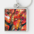 Search for japanese maple keychains Tree