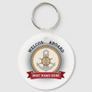 Search for anchor design keychains Sailing on the seas