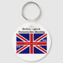 Recherche de british porteclés Jack