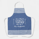 Recherche de intégrale tasses Moderne