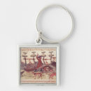 Search for net keychains School