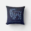 Recherche de constellation coussins Capricorne