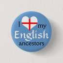 Recherche de ancêtres badges Généalogie
