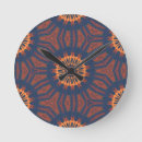 Recherche de radial art Mandala
