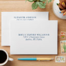 Search for italian envelopes Citrus