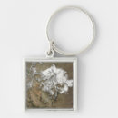 Search for mountain state keychains Landscape