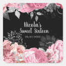 Recherche de sixties autocollants Floral