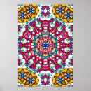 Recherche de kaléidoscope posters Formes