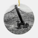 Search for artillery ornaments Howitzer