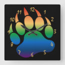 Recherche de gay bear posters Pour tous