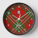 Recherche de scottie horloges Tartan