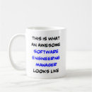 Recherche de logiciel Ingénieur