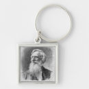 Search for morse keychains Code