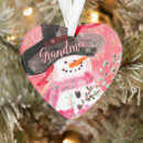 Search for artsy ornaments Artistic