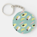 Search for about keychains Mexico
