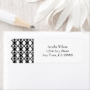 Search for deco return address labels Simple