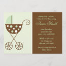Search for strollers invitations For her