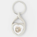 Search for yellow lab keychains Cute