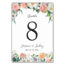 Search for vintage garden table cards Roses