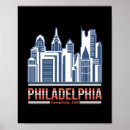 Recherche de philadelphie skyline posters Pennsylvanie