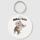 Search for bully dog keychains Puppy