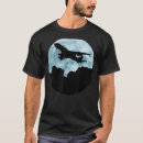 Recherche de 747 tshirts Détection