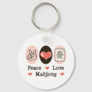 Search for taiwan keychains Symbol
