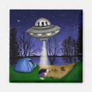 Search for abduction magnets Aliens