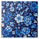 Search for blue floral pattern tiles Garden