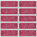 Search for christmas wedding stickers Birthday