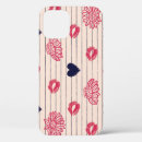 Search for lips pattern iphone cases Background