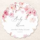Search for cherry blossom coasters Sakura