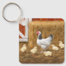 Recherche de poussin porteclés Maman