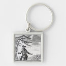 Search for blackbeard keychains Pirate