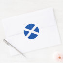 Search for flag scotland stickers World flags