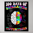 Search for different day posters Awareness